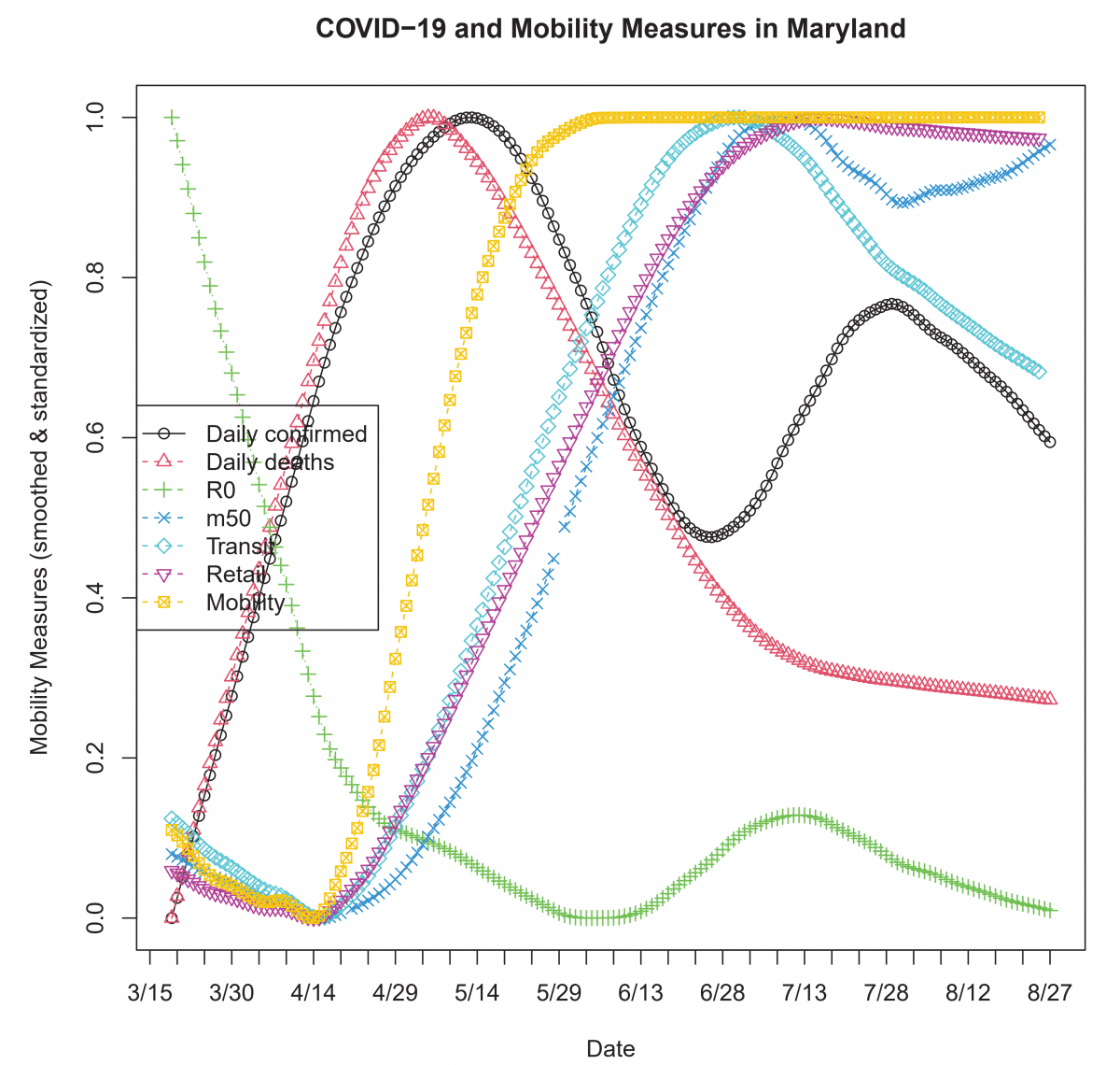 Monitoring Local Responses To COVID-19 Pandemic Using Real-time Big ...