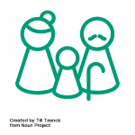3c